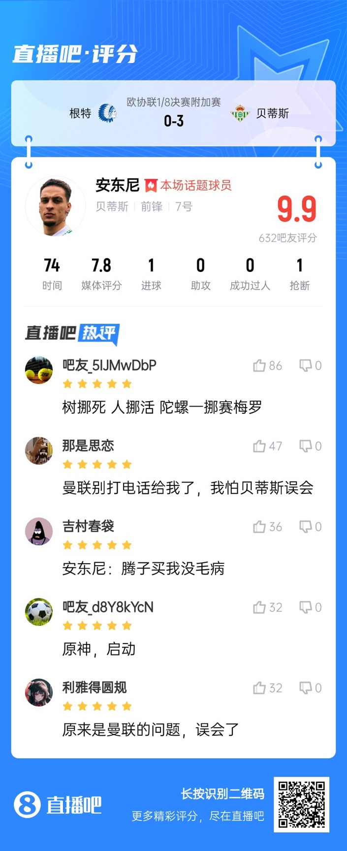  安東尼兜射圓規(guī)畫弧！吧友評分9.9：樹挪死人挪活 陀螺一挪賽梅羅