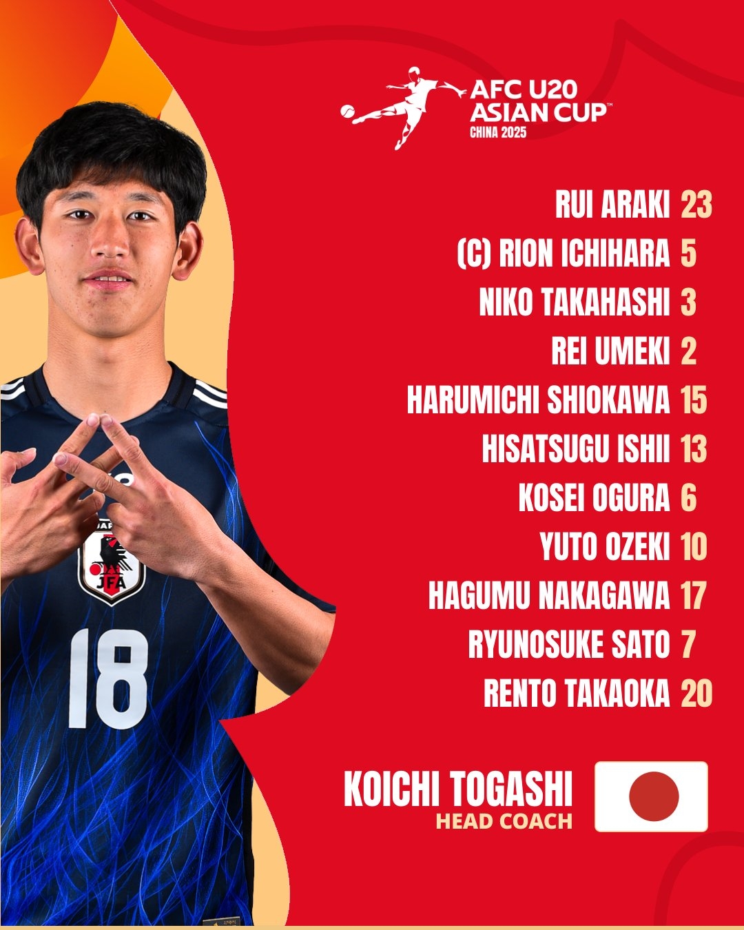  U20亞洲杯日本vs泰國(guó)首發(fā)：高岡伶颯、高橋仁胡、佐藤龍之介先發(fā)