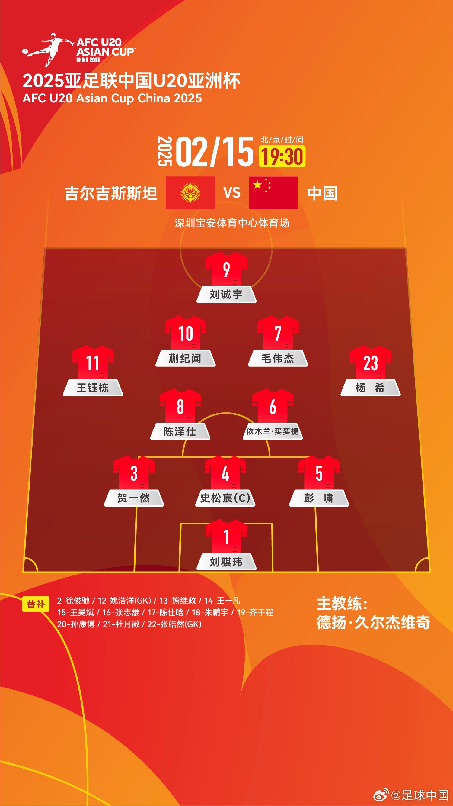  U20亞洲杯-中國vs吉爾吉斯斯坦：王鈺棟、依木蘭、蒯紀(jì)聞先發(fā)