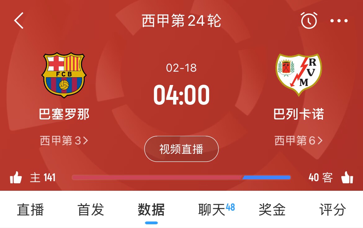  讓榜首？皇馬聯(lián)賽3場(chǎng)不勝，馬競(jìng)1勝3平1負(fù)，巴薩本輪取勝將登頂