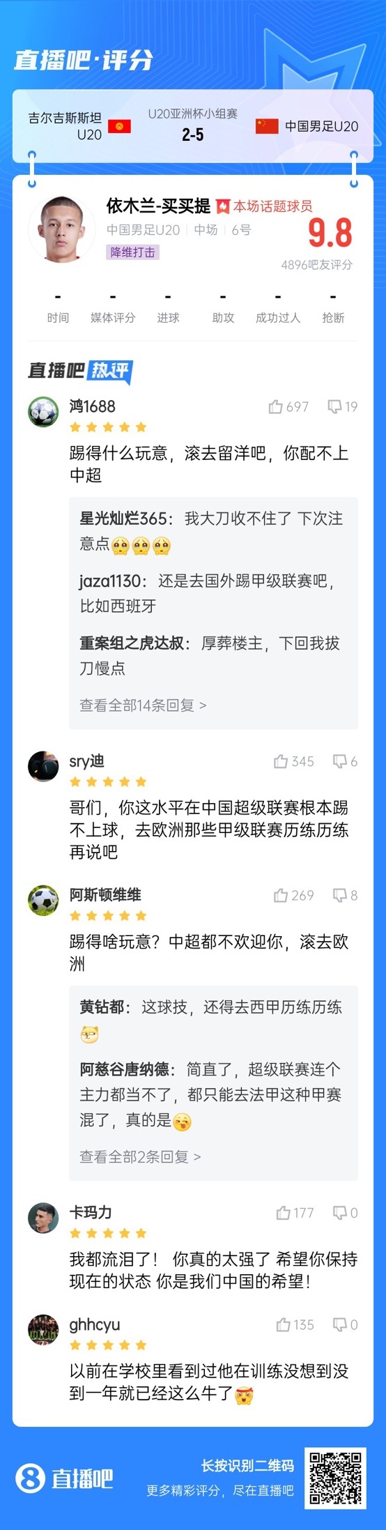  依木蘭這場多少妙傳了？毛偉杰回傳+依木蘭直塞“調(diào)虎離山”