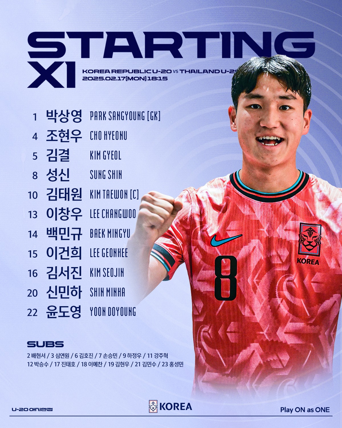  韓國(guó)U20vs泰國(guó)U20首發(fā)：李建熙、白民奎先發(fā)，塔納吉、辛哈出戰(zhàn)