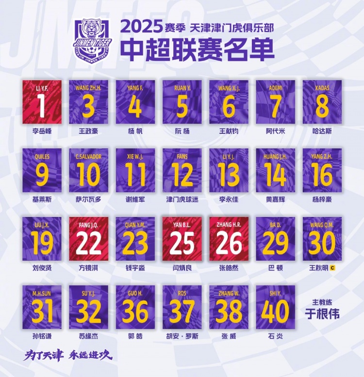  2025，虎將落位！