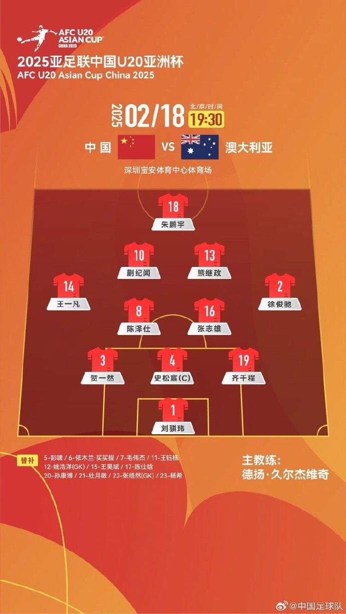  U20亞洲杯中國隊vs澳大利亞隊，中國隊首發(fā)名單出爐