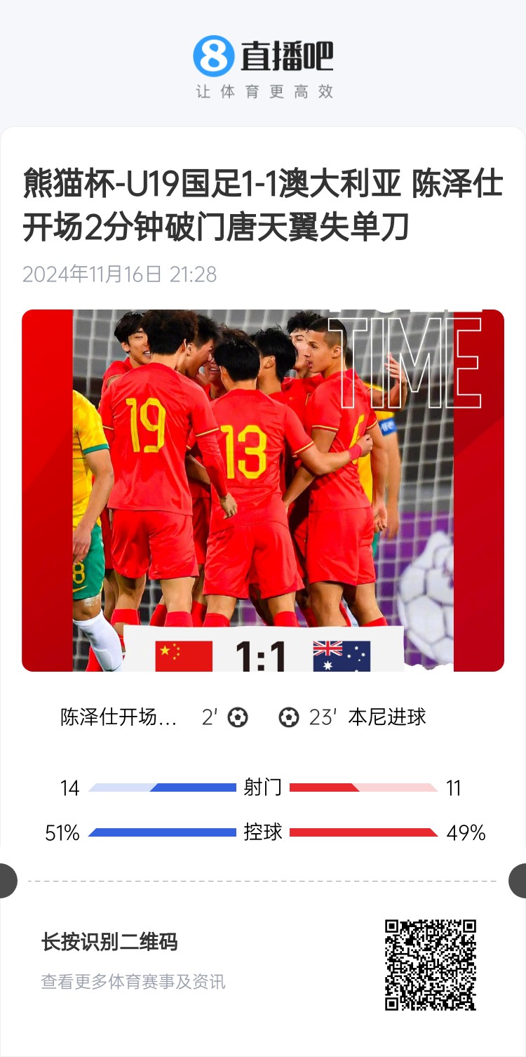  二番戰(zhàn)！U20國(guó)青與澳大利亞去年熊貓杯剛有過(guò)交手，雙方1-1戰(zhàn)平