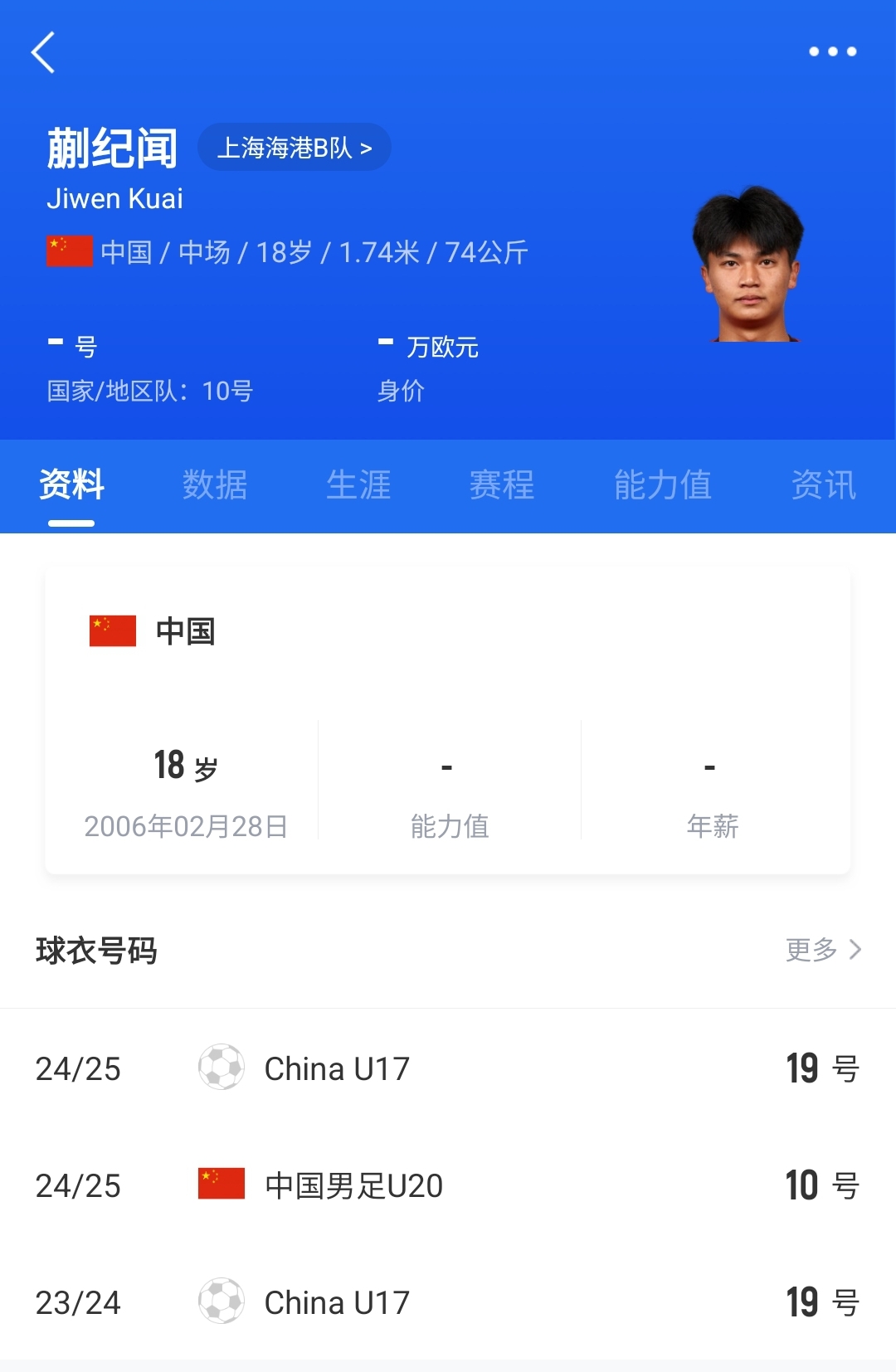  老蒯帶派！18歲蒯紀聞精彩低射+凌空破門，本屆2球1助個個精彩！