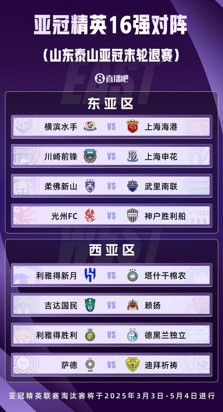  山東積分清零！亞冠精英聯(lián)賽16強對陣：申花vs川崎，海港vs橫濱