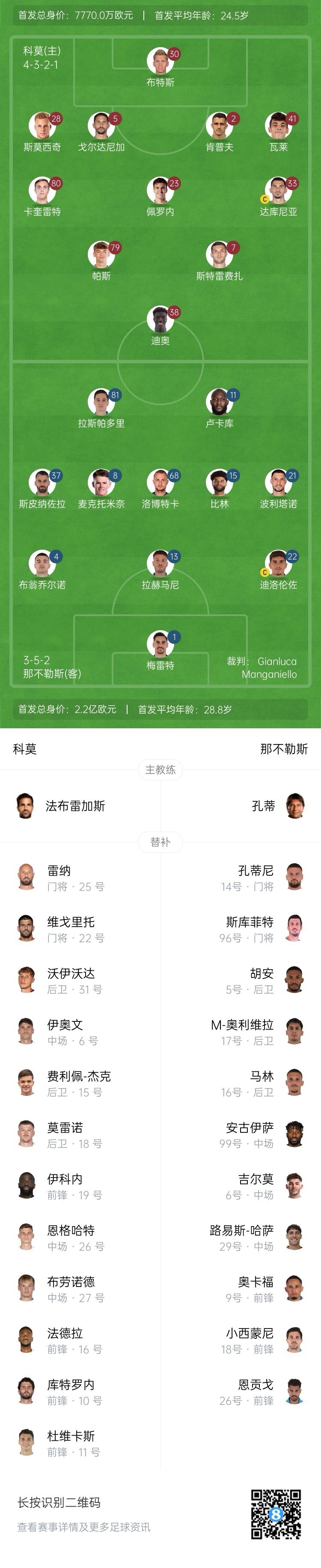  科莫vs那不勒斯首發(fā)：盧卡庫(kù)、麥克托米奈先發(fā)，尼科-帕斯出戰(zhàn)