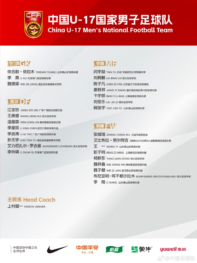  備戰(zhàn)U17亞洲杯！U17國(guó)足名單：艾比布拉領(lǐng)銜，恒大足校6人入選
