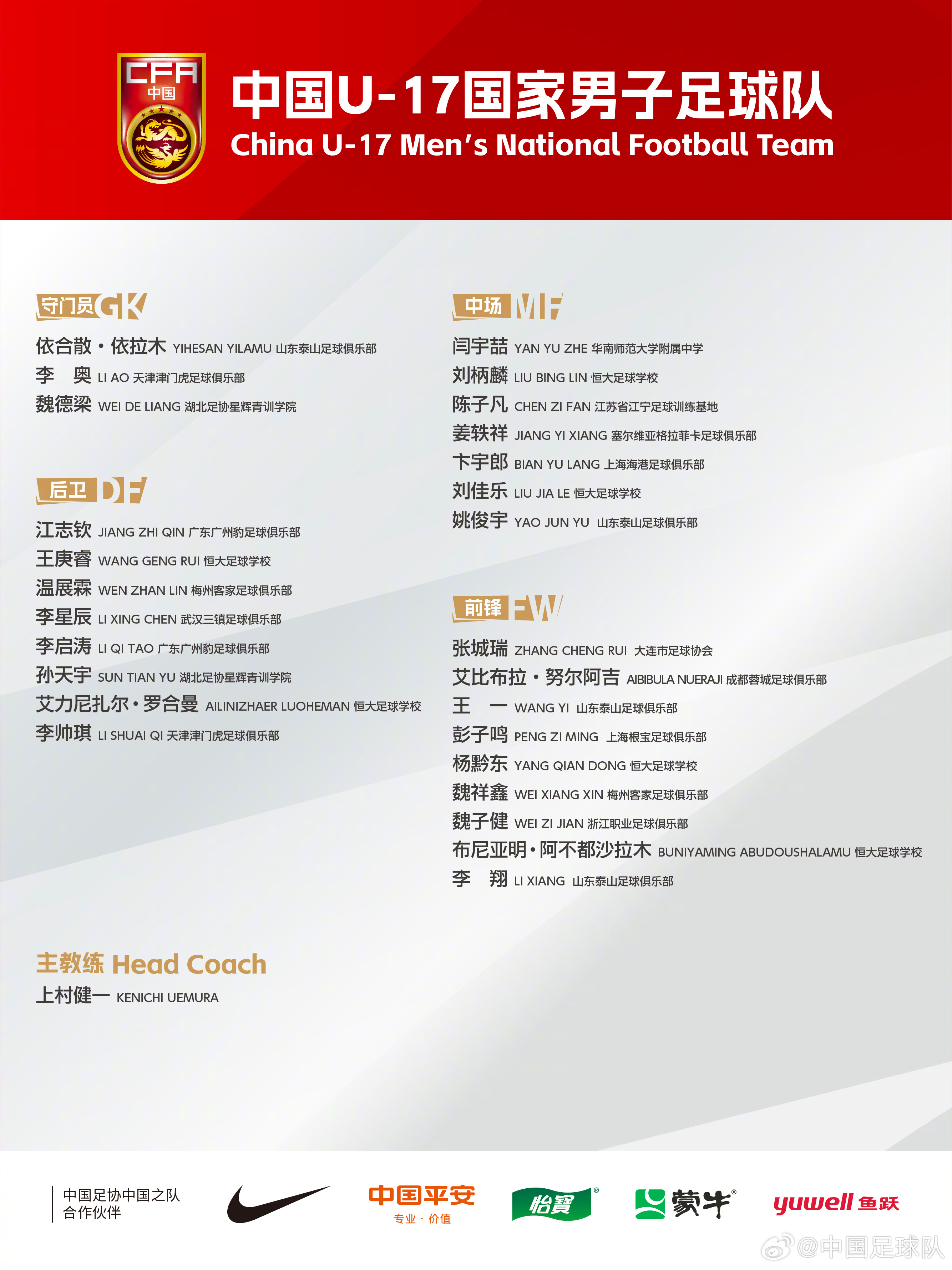  梅州太子！魏祥鑫成08年齡段踢中超第一人，今晚艾比布拉能上場嗎