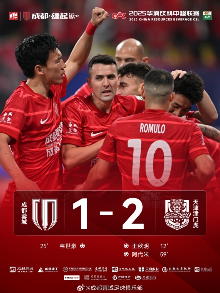  今晚成都蓉城主場(chǎng)對(duì)陣天津津門虎，最終1-2負(fù)于對(duì)手