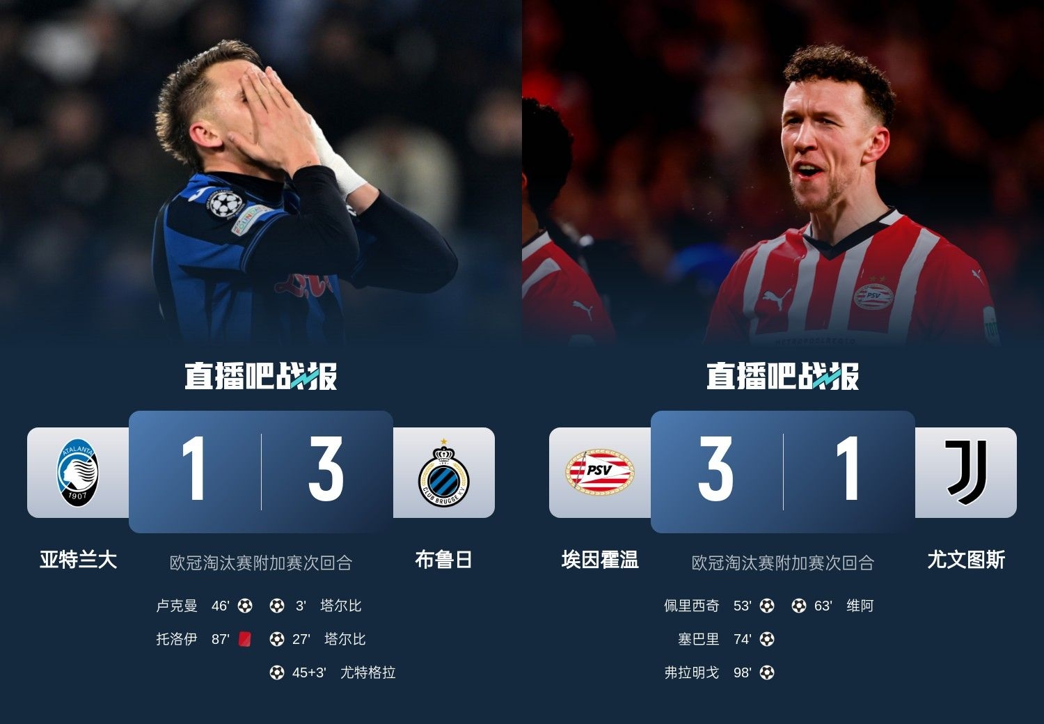  真是意甲拉垮？PSV淘汰尤文后3連敗，布魯日爆冷真藍黑后1勝難求