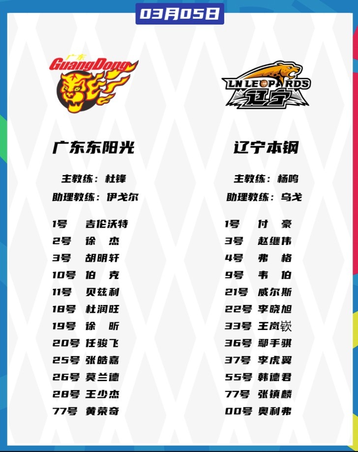  廣東VS遼寧大名單：胡明軒、張鎮(zhèn)麟都將復(fù)出 徐杰、趙繼偉出戰(zhàn)