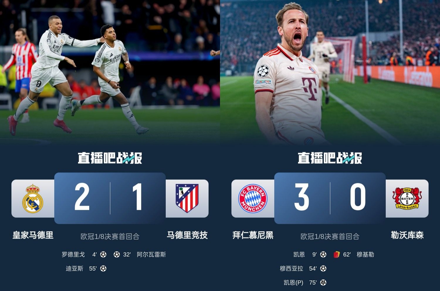  馬競(jìng)藥廠罵罵咧咧！歐冠附加賽晉級(jí)的8隊(duì)僅2隊(duì)贏球：皇馬&拜仁！