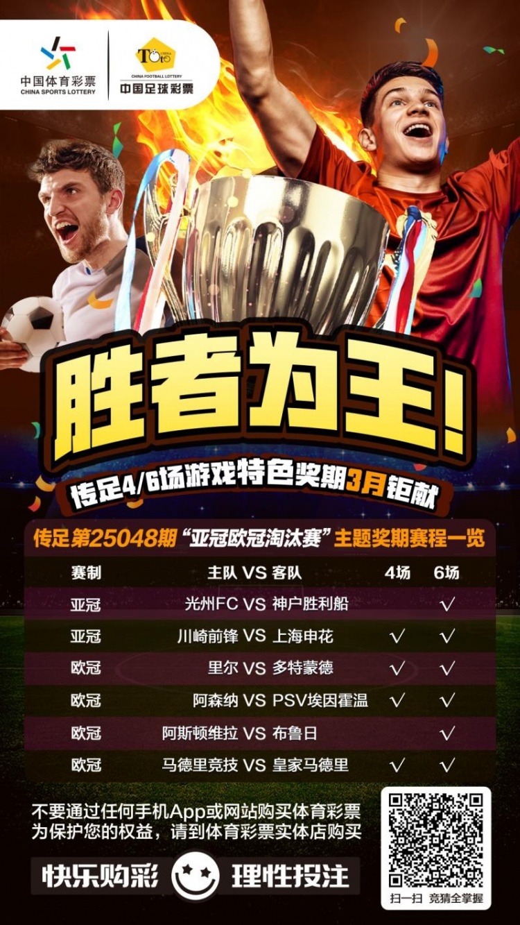  勝者為王！傳足特色獎期第25048期聚焦亞冠歐冠淘汰賽