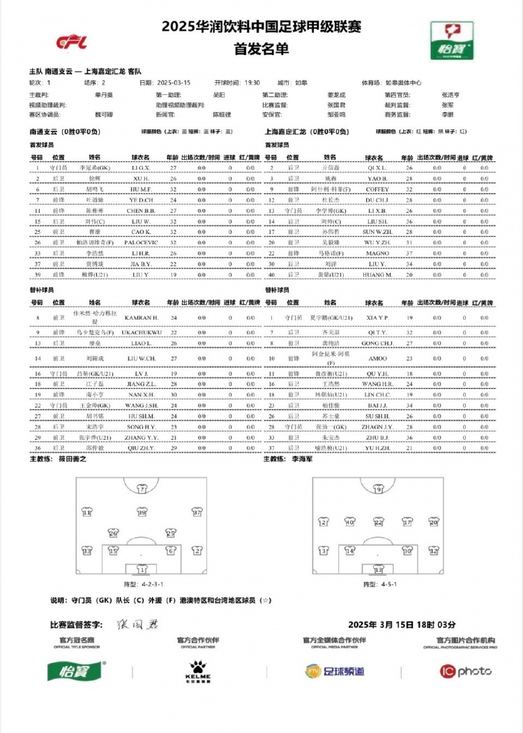  南通支云vs上海嘉定匯龍首發(fā)：單外援PK雙外援，陳彬彬賈博琰首發(fā)