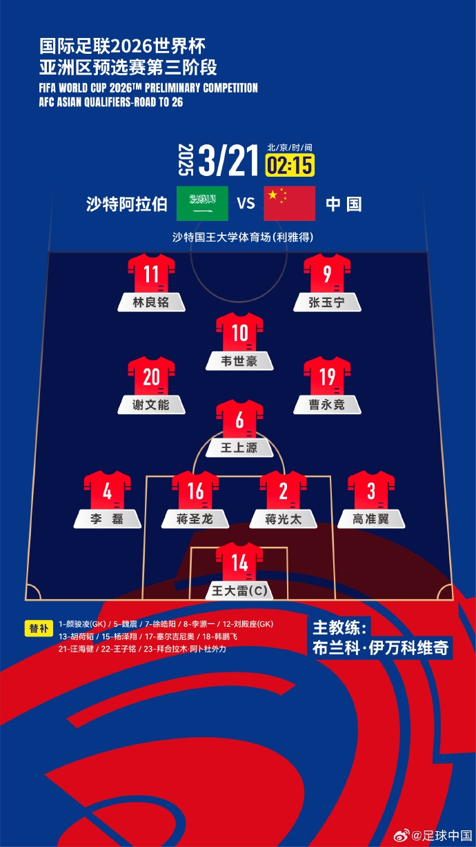  國(guó)足官方陣型442菱形中場(chǎng)：王上源單后腰，張玉寧、林良銘雙前鋒