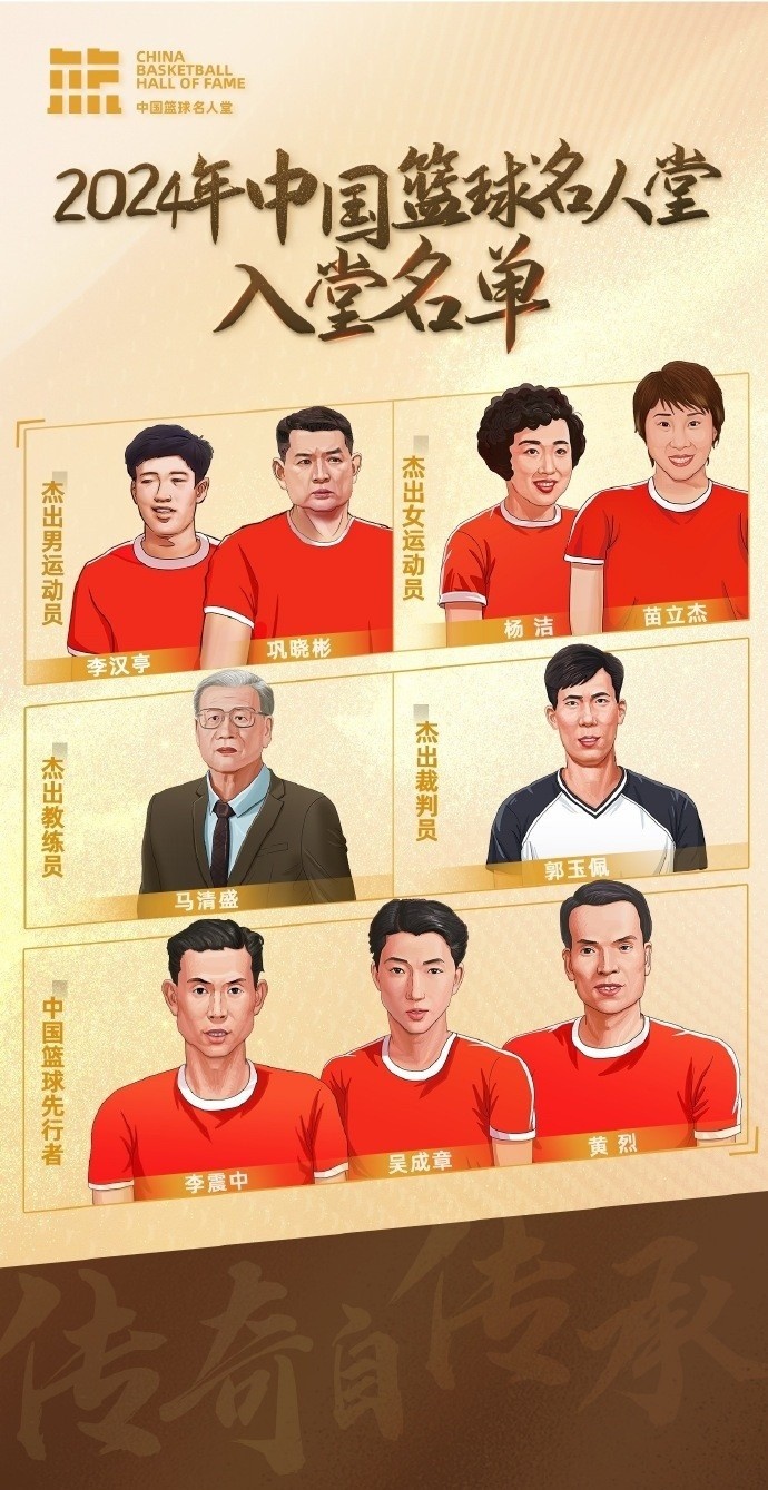  周琦：名人堂的每一個名字都是中國籃球的年輪見證 共同加油！