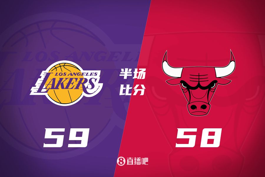  文森特壓哨三分&詹姆斯10+5+7！湖人半場(chǎng)反超公牛1分