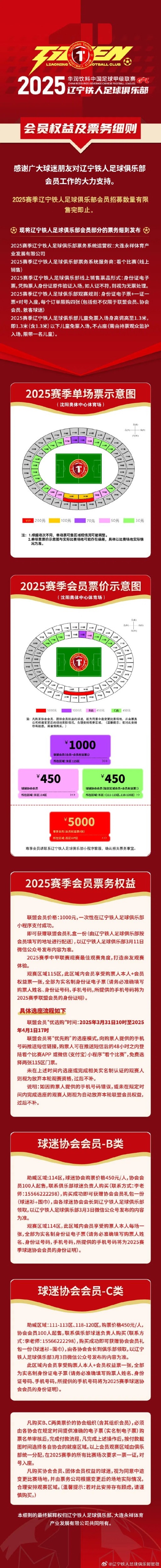  2025賽季遼寧鐵人會員權益及票務細則