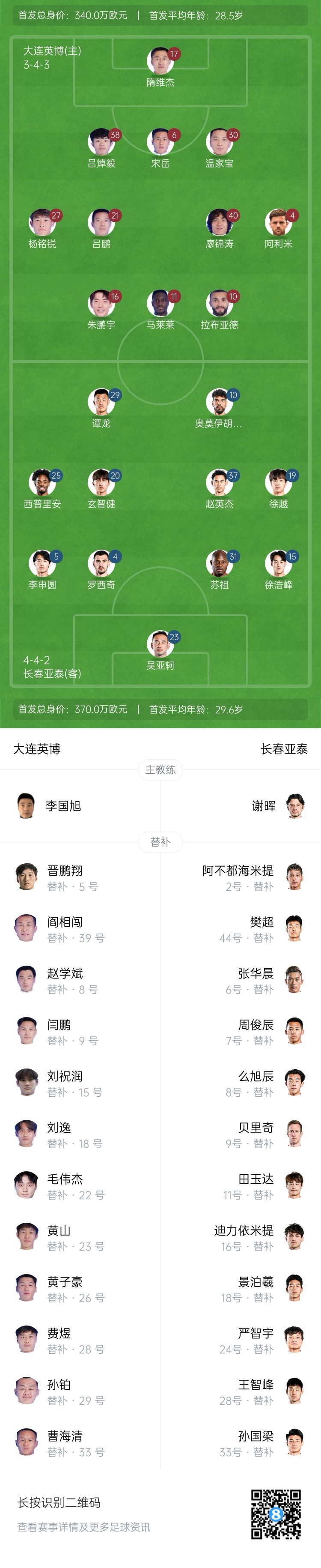  英博vs亞泰首發(fā)：17歲楊銘銳、19歲朱鵬宇先發(fā)，19歲玄智健出戰(zhàn)