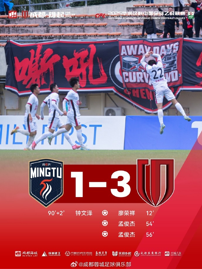  孟俊杰造點+梅開二度，成都蓉城B隊客場3-1戰(zhàn)勝廣東銘途隊