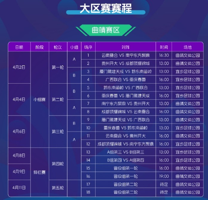  2025賽季中冠賽程公布：共分為9個賽區(qū)，揭幕戰(zhàn)4月2日打響