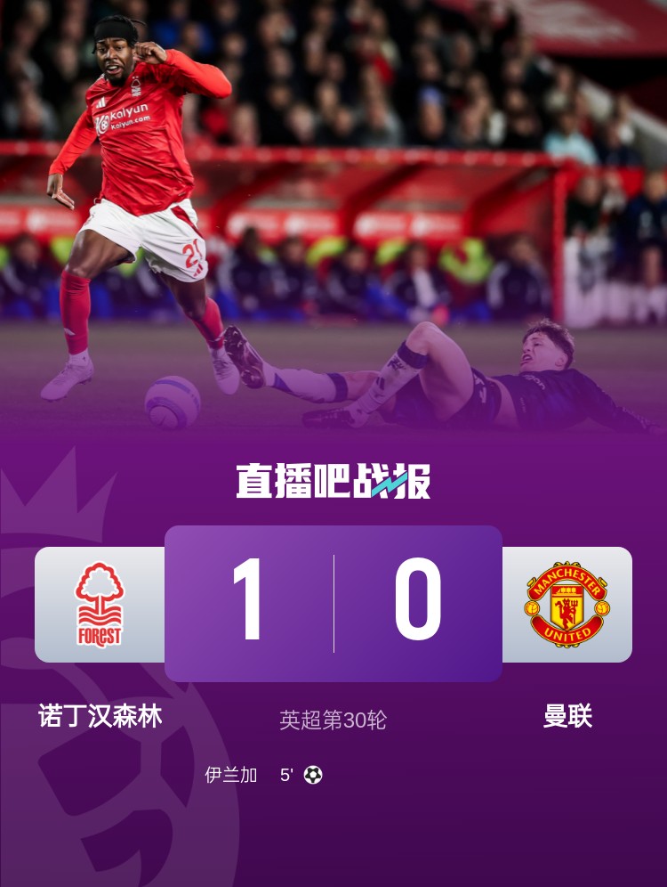  紅魔青訓(xùn)！22歲伊蘭加2年前1500萬鎊出售，本賽季6球9助身價翻倍