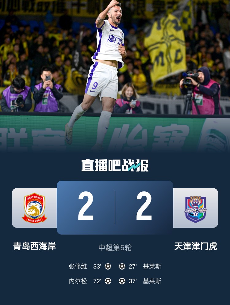  津媒：津門虎只踢了半場好球，9天3賽凸顯體能及板凳深度不足