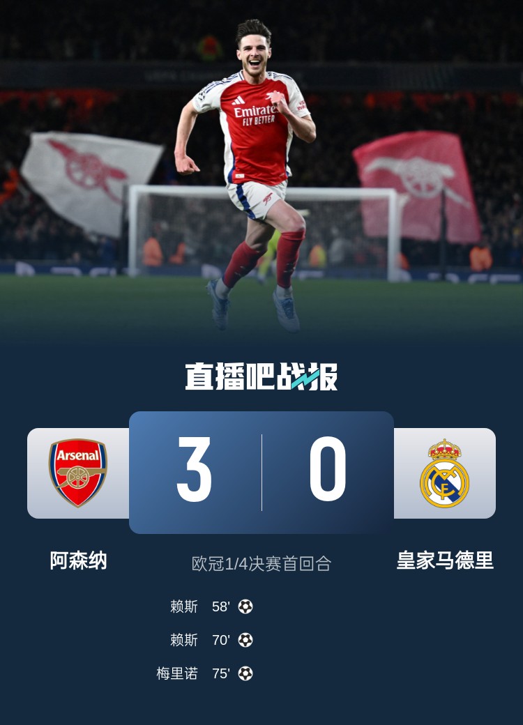  怒其不爭(zhēng)！龍賽羅：一個(gè)個(gè)金球候選全部低迷，被蹂躪了卻毫無(wú)斗志